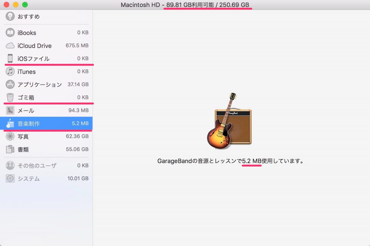 GarageBandの音源とレッスンで25GB使用しています。Macの容量増やすべくガラージバンド関連ファイルを消してみた