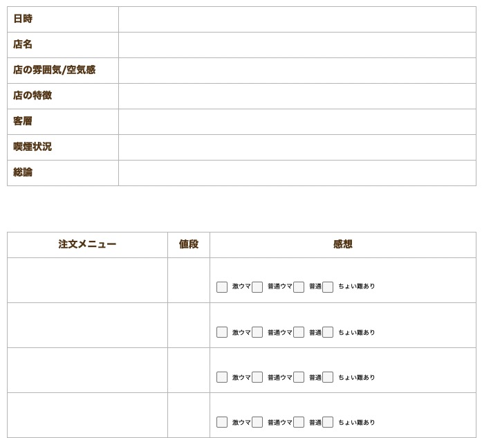EVERNOTE(エバーノート)のテンプレート機能を活用すると取材仕事が格段にスムーズに!でも注意点もあるぞ